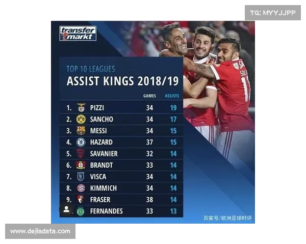 欧足联积分新规出炉 德甲跃居第三意甲跌至第四 欧足联积分新规出炉 德甲跃居第三意甲跌至第四